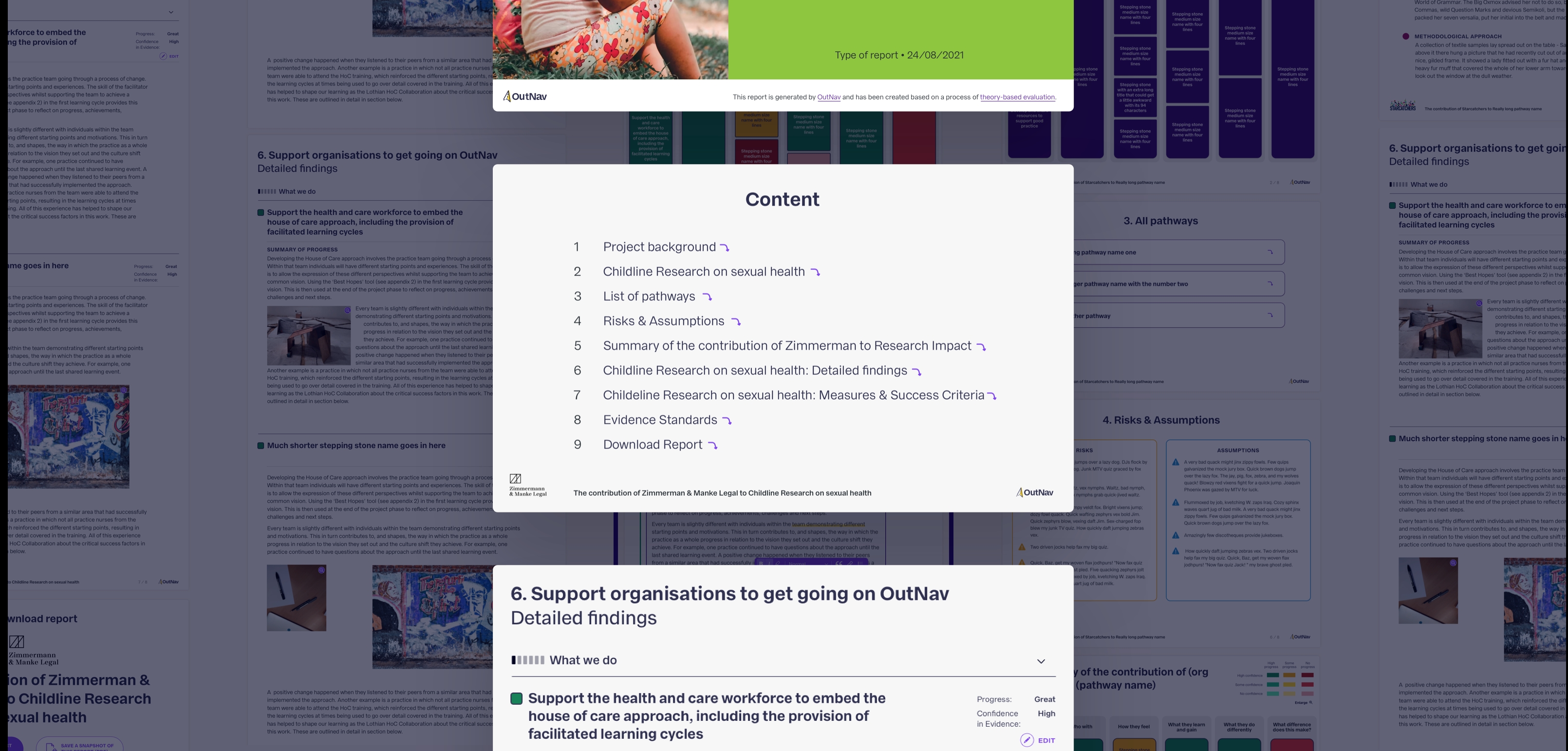 A column of web elements sit in the middle of a background of greyed out web pages