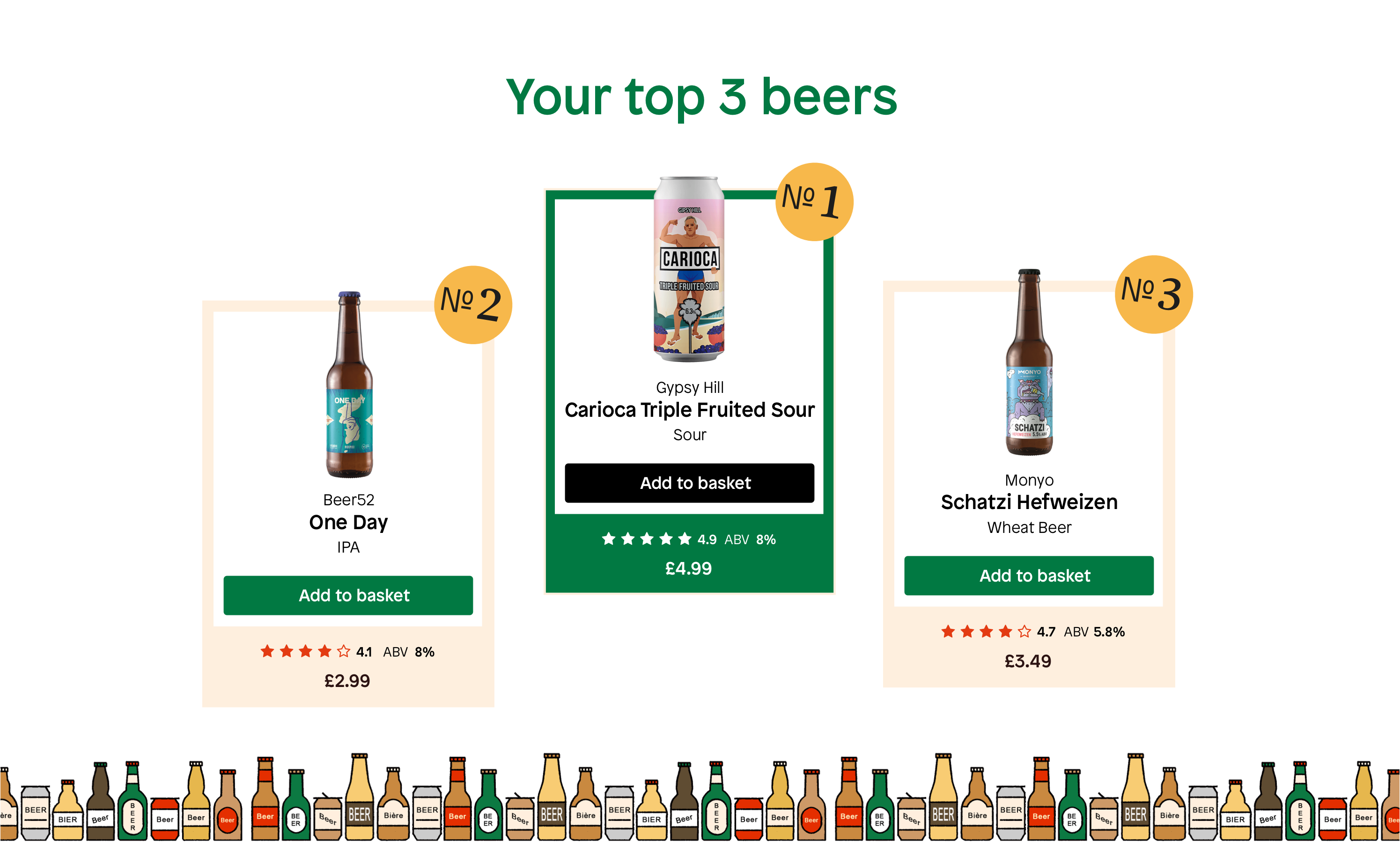A screenshot of a Beer52 page depicting the user’s favourite beers